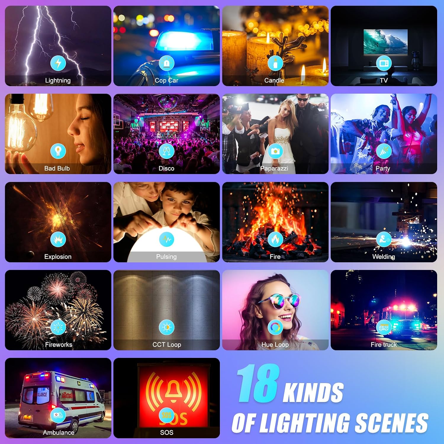 Lampu Video Panel LED RGB deng - Photography Video Lighting Kit ulasan dan harga
