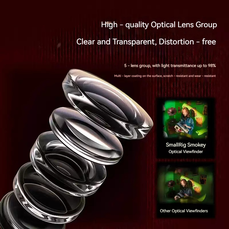 SmallRig Viewfinder Optik Panj - Fujifilm Camera X100Vi ulasan dan harga