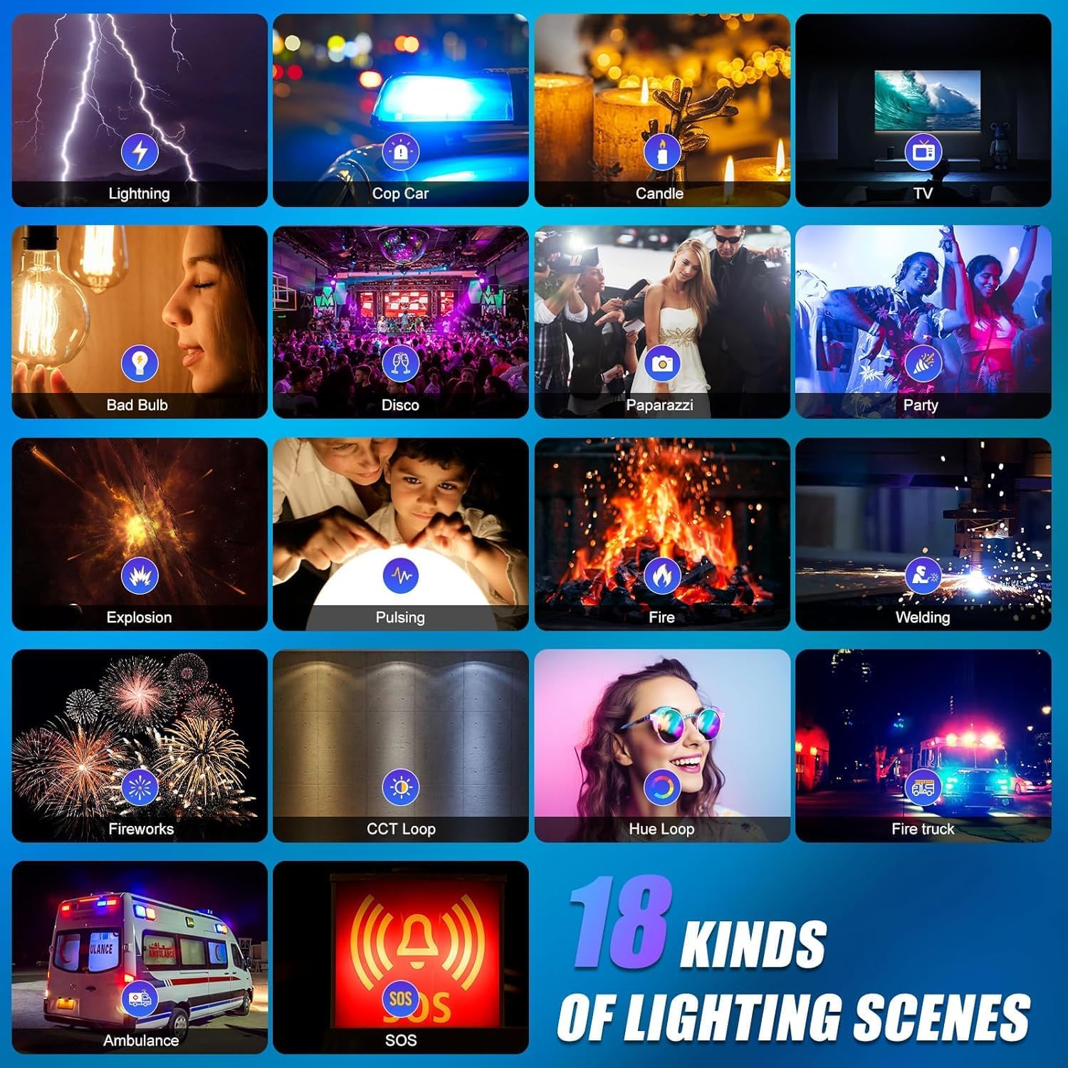 Kit Pencahayaan Video LED RGB, - Photography Video Lighting Kit ulasan dan harga