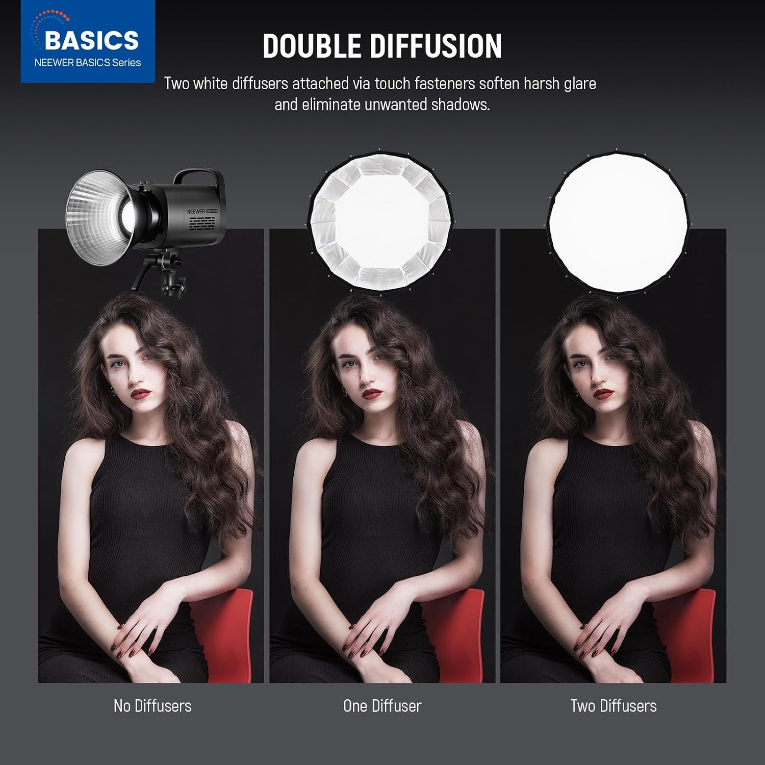 Softbox Parabola dengan Duduka - Photography Video Lighting Kit ulasan dan harga