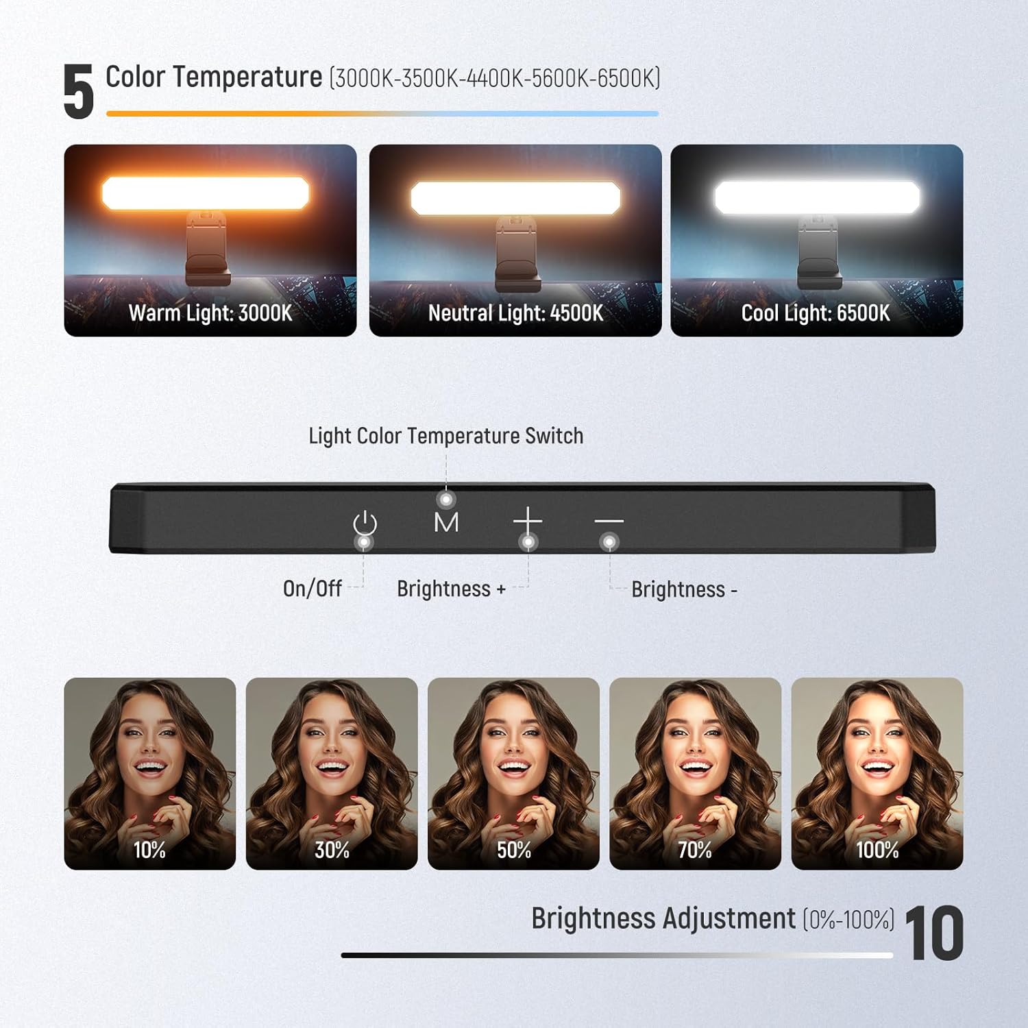NEEWER Basics 6W Monitor Light - Photography Lighting Styles ulasan dan harga