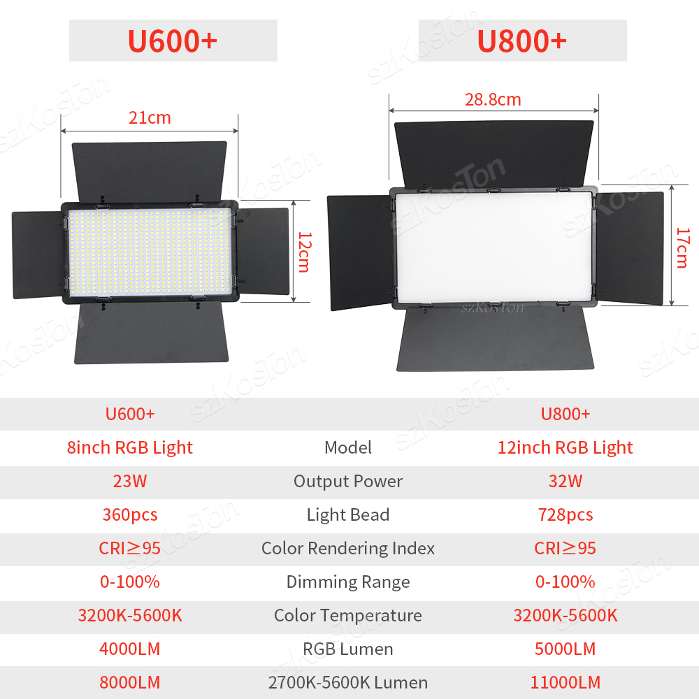 RGB lampu LED Video fotografi, - Photography Umbrella Lighting Kit ulasan dan harga